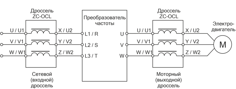 ZC-OCL-7,5