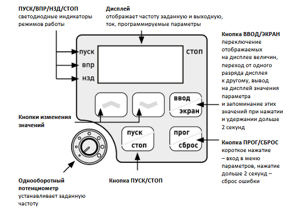 IDD401M21E