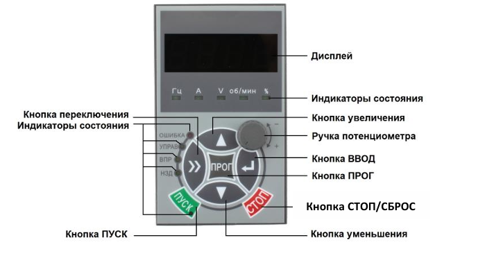ITD152U21B2_0302