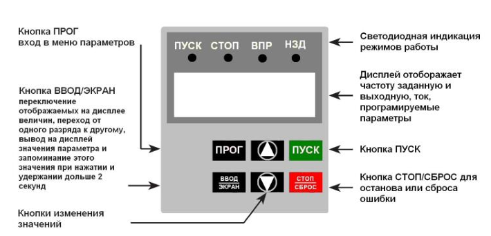 IPD113P43B-VR