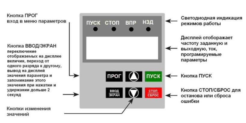 IPD401P21B