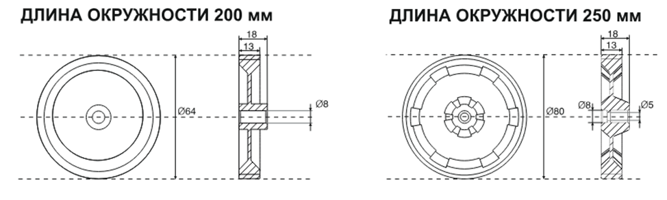 EIM 5020OR1-R2