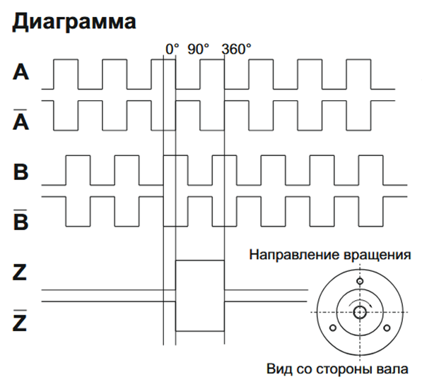 ESI-H40-10-2000-6-L-5