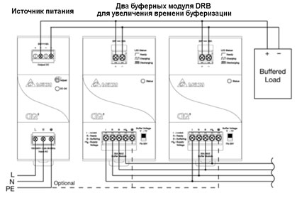 Схема с несколькими параллельными модулями DRB