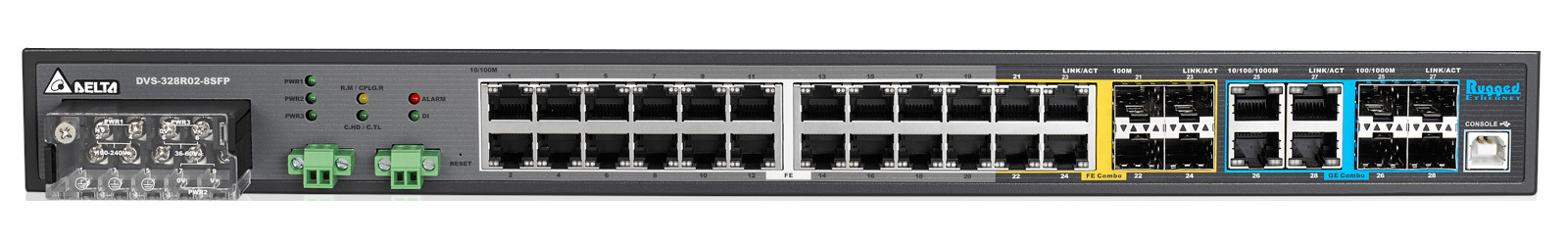 DVS-328 - Управляемые промышленные коммутаторы Ethernet с портами FE и GbE Combo SFP