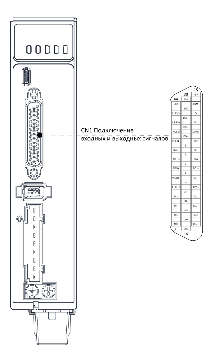 Распиновка разъема CN1
