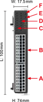 R1-EC8124D0 Удаленный модуль 4-канального аналогового ввода
