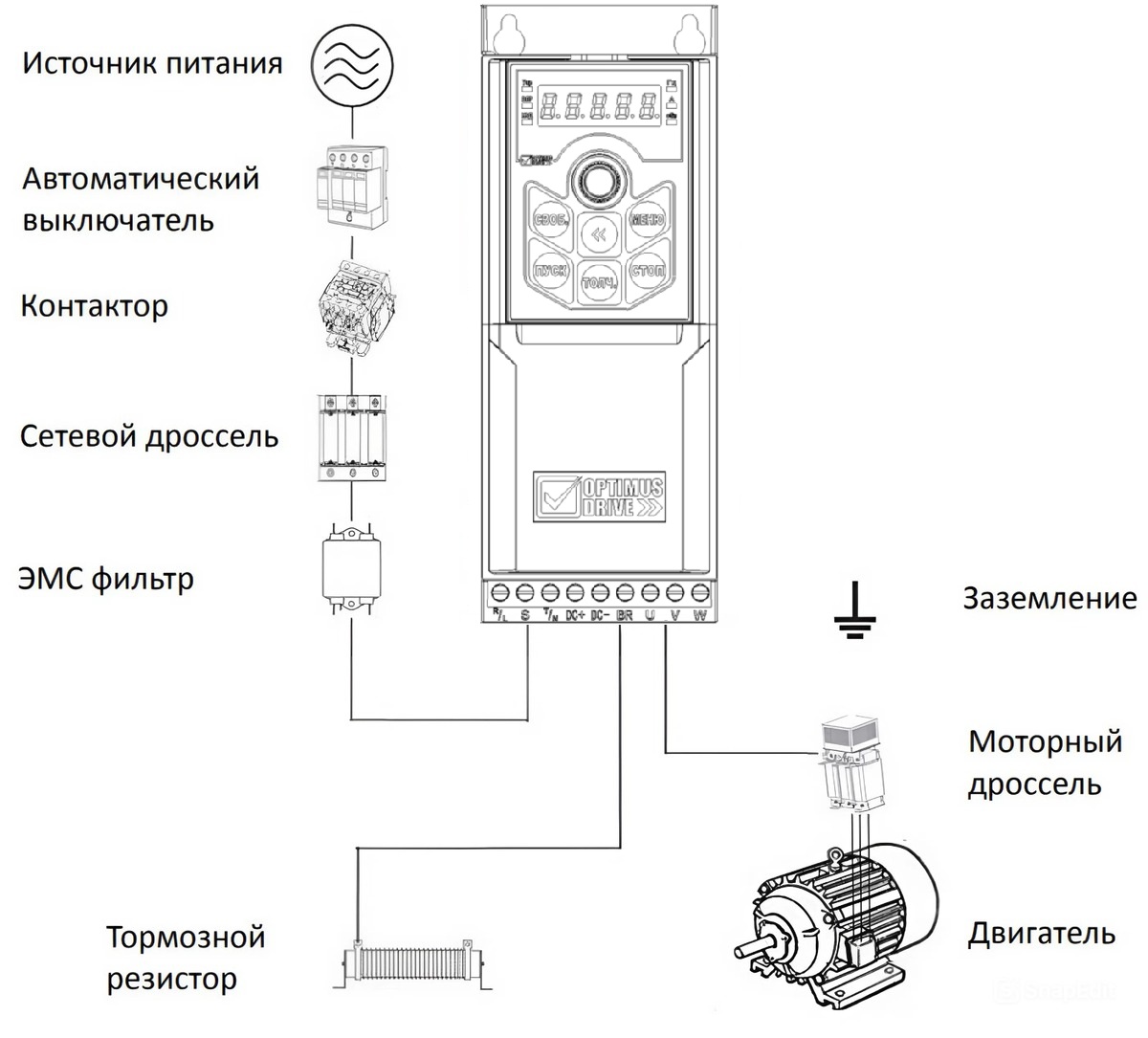 Периферийные устройства
