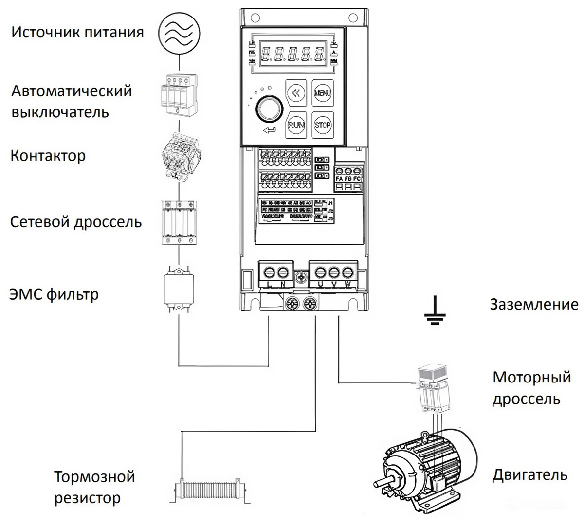 Периферийные устройства