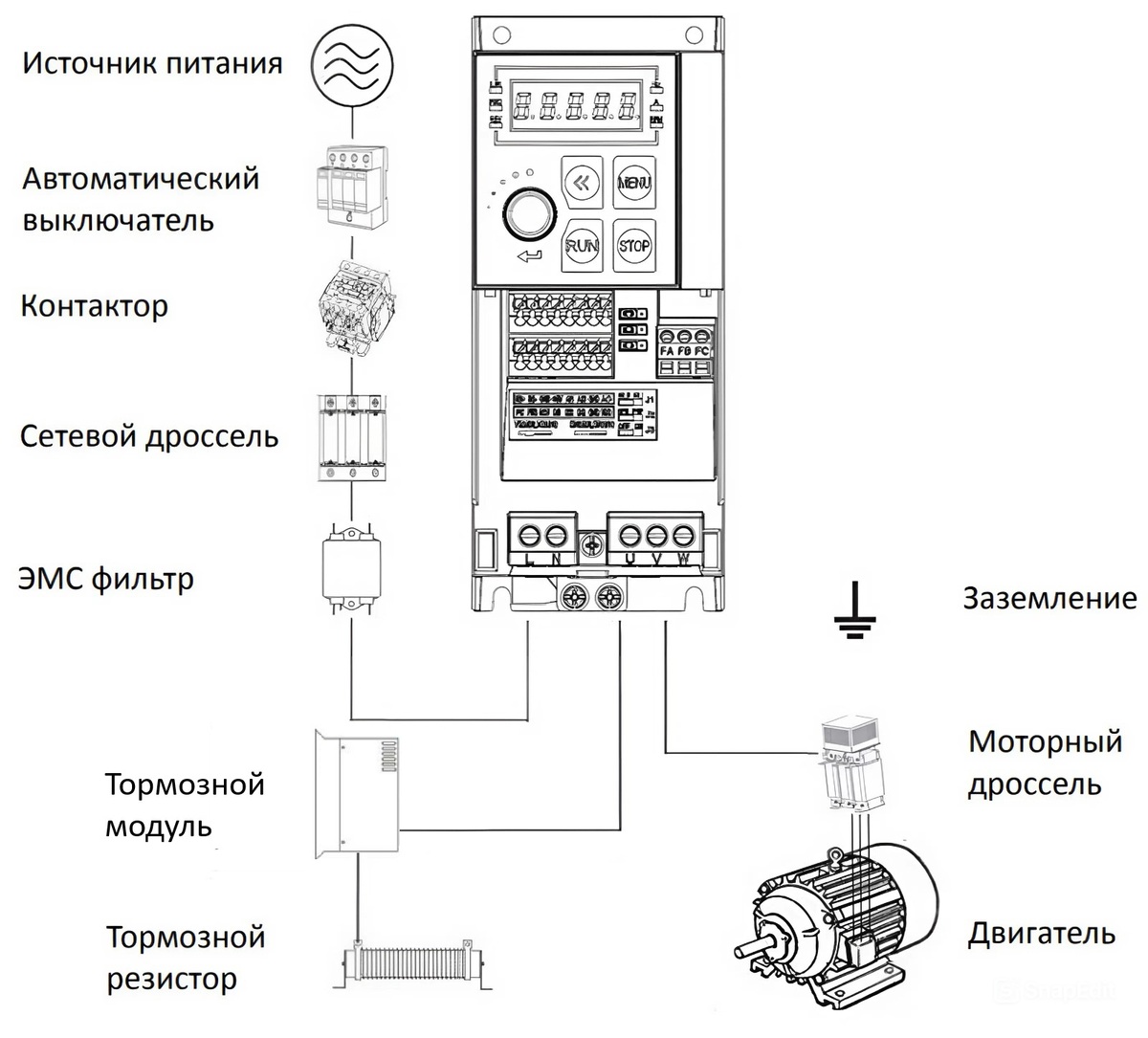 Периферийные устройства